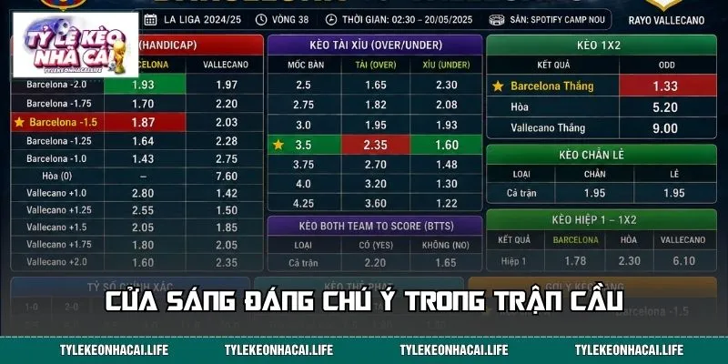 Cửa sáng đáng chú ý trong trận cầu