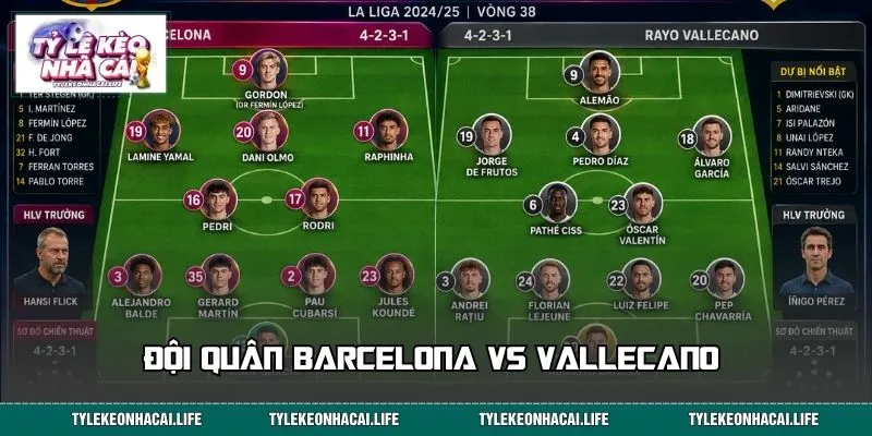 Đội quân Barcelona vs Vallecano