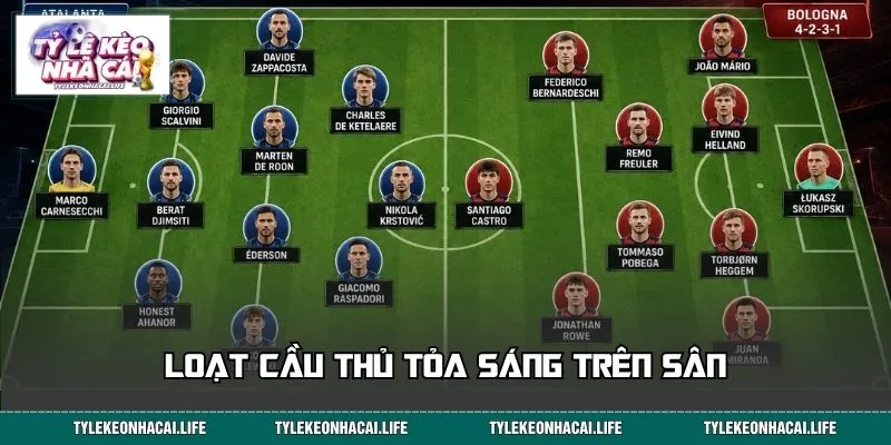 Loạt cầu thủ tỏa sáng trên sân